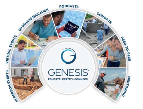 GENESIS® Launches Concierge Program